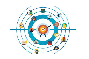 华体会官方网站-中国篮球教练员团队管理能力提升路径及实践方法，篮球教练员素养